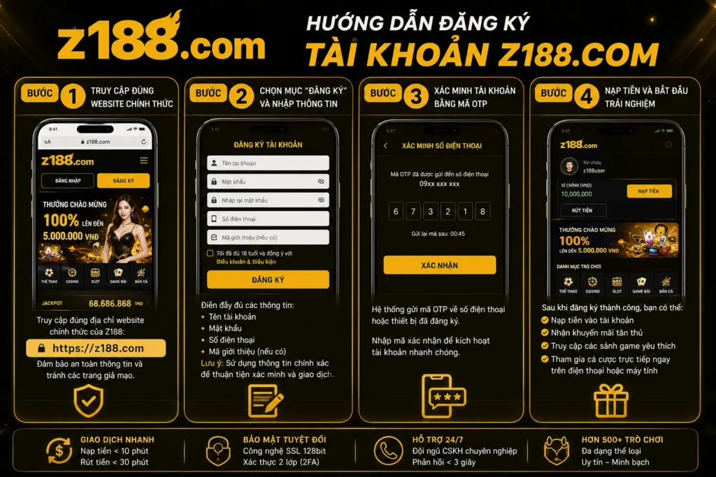 Z188 13 Hướng dẫn đăng ký Z188