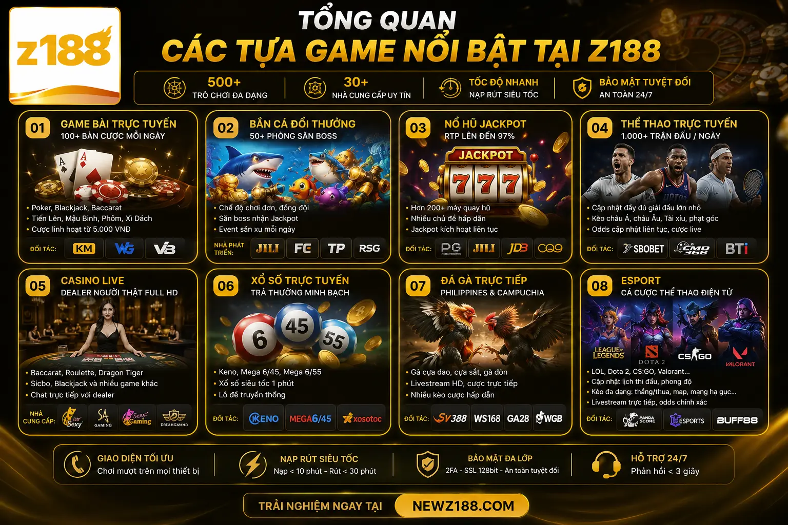Z188 11 những tựa game nổi bật z188